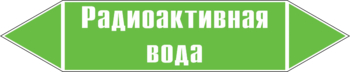 Маркировка трубопровода "радиоактивная вода" (пленка, 507х105 мм) - Маркировка трубопроводов - Маркировки трубопроводов "ВОДА" - Магазин охраны труда ohranatruda-shop.ru
