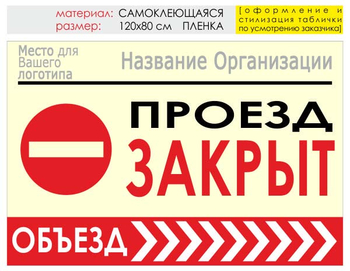 Информационный щит "объезд справа" (пленка, 120х90 см) t13 - Охрана труда на строительных площадках - Информационные щиты - Магазин охраны труда ohranatruda-shop.ru