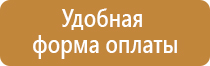 спортивная аптечка первой помощи