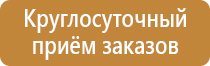 информационный стенд классный уголок