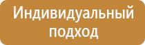информационные стенды без карманов