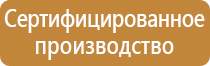 информация для стенда по пожарной безопасности