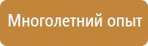 информация для стенда по пожарной безопасности