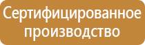 пожарный щит б класса