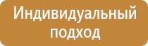 пожарный щит б класса