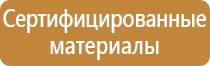 доска передвижная поворотная магнитно маркерная