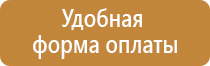 знаки пожарной безопасности назначение